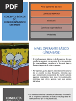 Conceptos Básicos Del Condicionamiento Operante