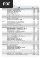 Harga Catalog PT - Igm 2020