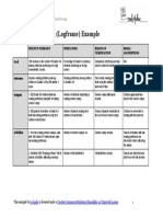 Logframe Example