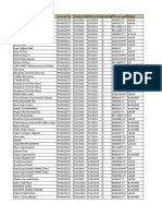 Dec Order Fulfillment Report