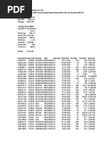 Profit&loss Report 216286 2021