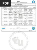 Rubric: EE304 - Feedback Control Systems