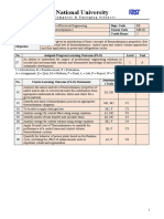 Department Dept. Code Course Title Course Code Pre-Requisite(s) Credit Hours Course Objective No. Assigned Program Learning Outcome (PLO) Level Tool