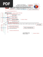 Memorandum FOR: Police National Police Training Institute Cordillera Administrative Region Training Center