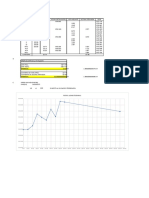 Examen de Topografia de La San Pablo Lima