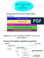 Chapter 14 Siklus Penjualan Dan Penagihan