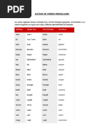 Listado de Verbos Irregulares: Infinitive Simple Past Past Participle Castellano