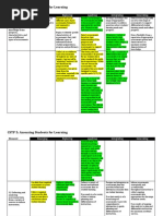 CSTP 5 - Reflection - Yellow and Green