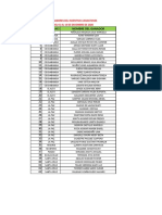 Ciudad Aci Nombre Del Ganador: Ganadores Del Incentivo-Canastones Del 01 Al 10 de Diciembre de 2020