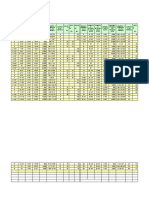 Dimensiones Bridas y Pozos