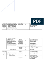 Proiectare La Dezvoltarea Personala Clasa A Viia