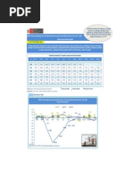 62 Pbi-Construccion