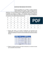 Distribución de Frecuencias Por Puntos