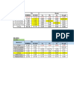 Balance Global: Product T/H Assay Nominal Design Cu PB ZN Au (G/T)