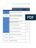 Listado Maestro de Documentos