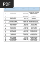 Tabulacion Valoracion de Riesgo