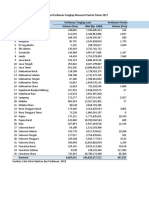 Tabel I.2. Volume Dan Nilai Produksi Perikanan Tangkap Menurut Provinsi, 2017