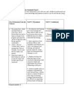 Naeyc Position Statement