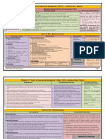 Notes For Audit of Insurance Business and Audit of PSU