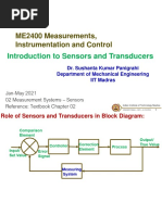 02 Sensors 2021 Introduction