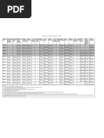 University of Southampton Term Dates 2010 To 2020 v3