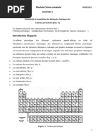 CH 2 Minerale - Halogènes