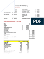 Barry Computer Company: Balance Sheet As of December 31, 2015 ($.000)