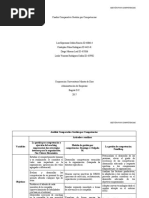 Cuadro Comparativo