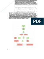 Toxicología Producción Pecuaria