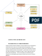 Actividad 3-Mapa Conceptual