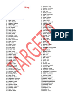 Latest List of Synonyms For IELTS 2020