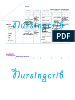 Nursing Care Plan For Impaired Comfort NCP