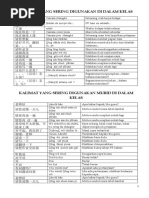 Modul Bahasamandarin Kelas X