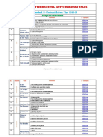 10th Standard English Action Plan