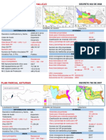 Fichas Analisis PP