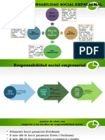 Ética y Responsabilidad Social Empresarial