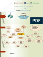 Mapa Mental Sesma