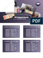 BONUS - Root Note Tables (All Keys)