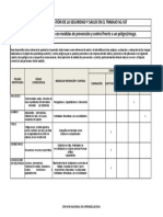 Matriz de Jerarquización SENA