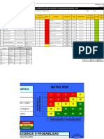 Iper de Equipo Scoop 28.