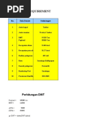 Design Requirement: Perhitungan DWT