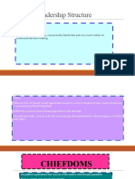 F. 2. Political and Leadership Structures