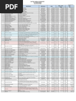 Pricelist+komp PDF Sanbe Farma 02-06-2020