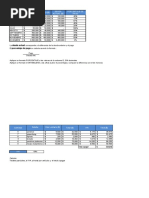 Manejo de Celdas en Excel Referencias Relativas RESPONDER