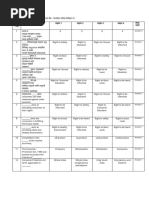 FOUNDATION COURSE Sem IV - QUESTION BANK (1) .En - MR