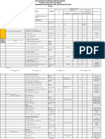 Del Monte, Buug, Zamboanga Sibugay Annual Implementation Plan/ Work and Financial Plan FY 2021