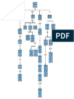 Copia de Calculo Funciones