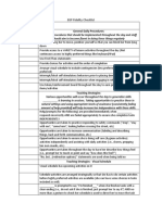 BSP Fidelity Checklist Form