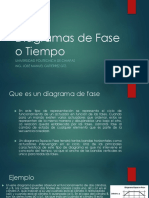 Diagramas de Fase o Tiempo