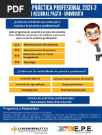 Instrutivo Prácticas Profesionales Pasto